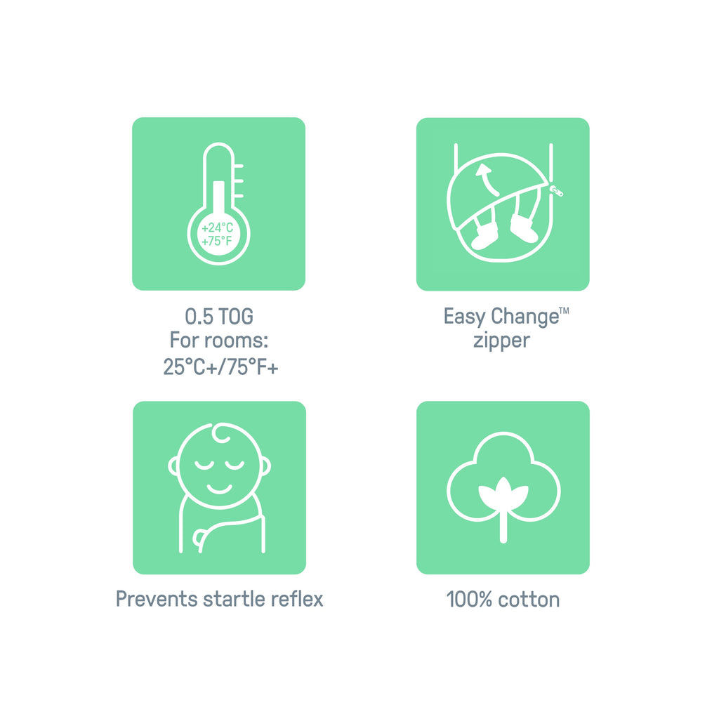 Easy Change Swaddle, Size SM, 0-3 months, 1pk (Country Petal)