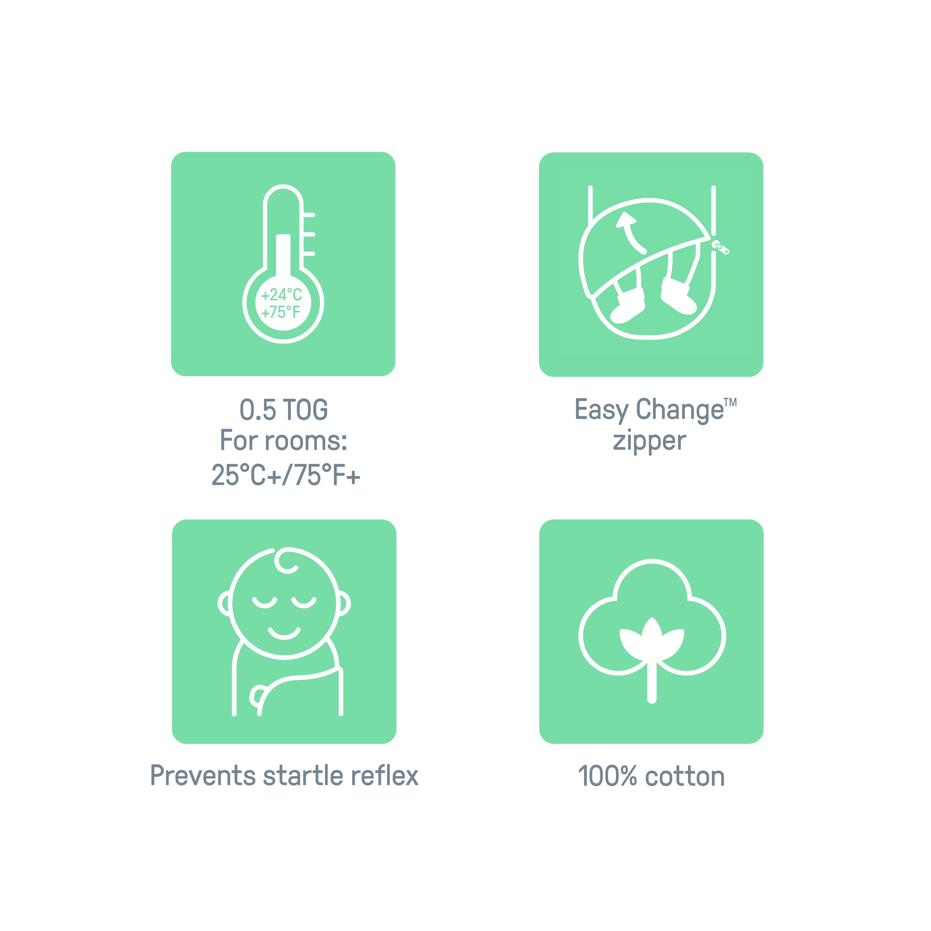 Easy Change Swaddle, Size SM, 0-3 months, 1pk (Country Petal)