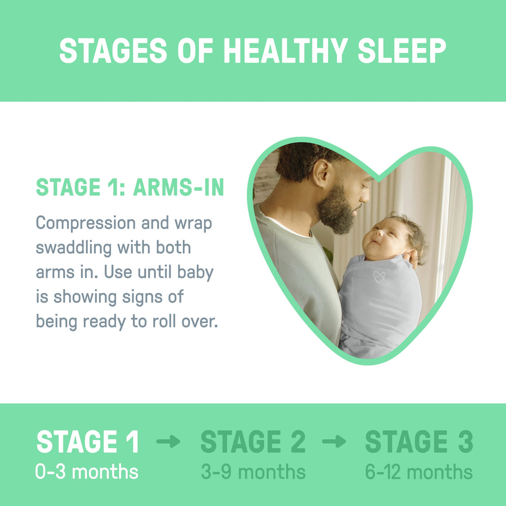 Original swaddle, Size SM, 0-3 months, 3pk (Over the Rainbow)