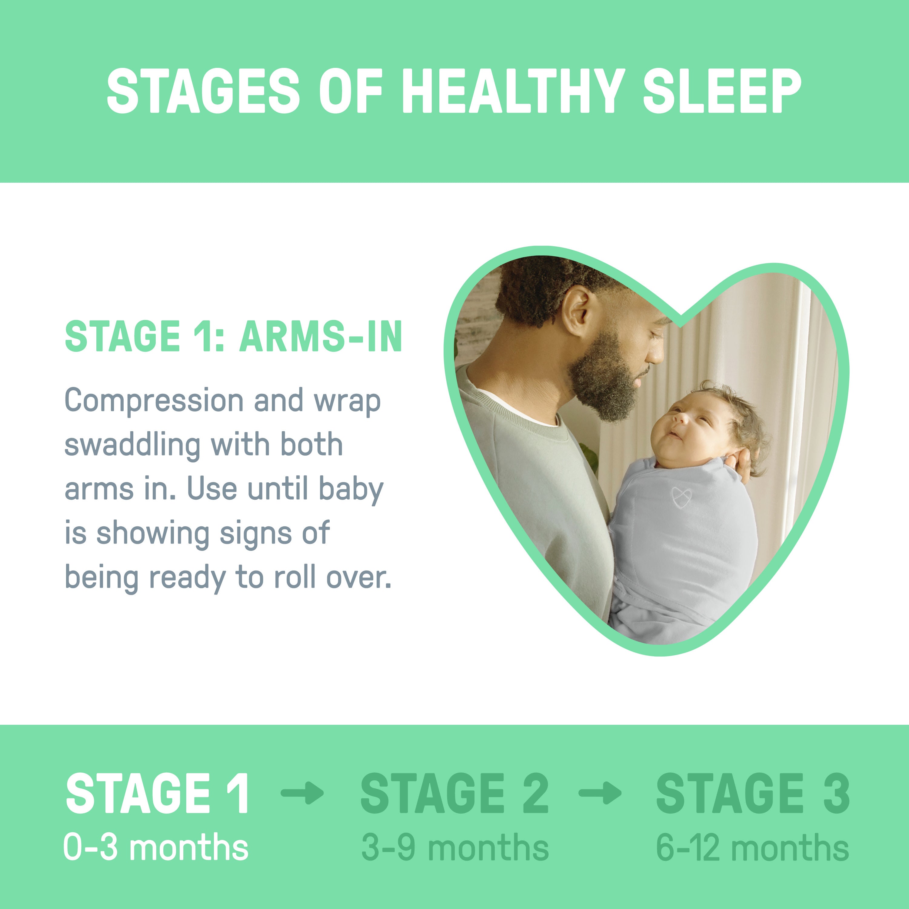 Original swaddle, Size SM, 0-3 months, 3pk (Over the Rainbow)