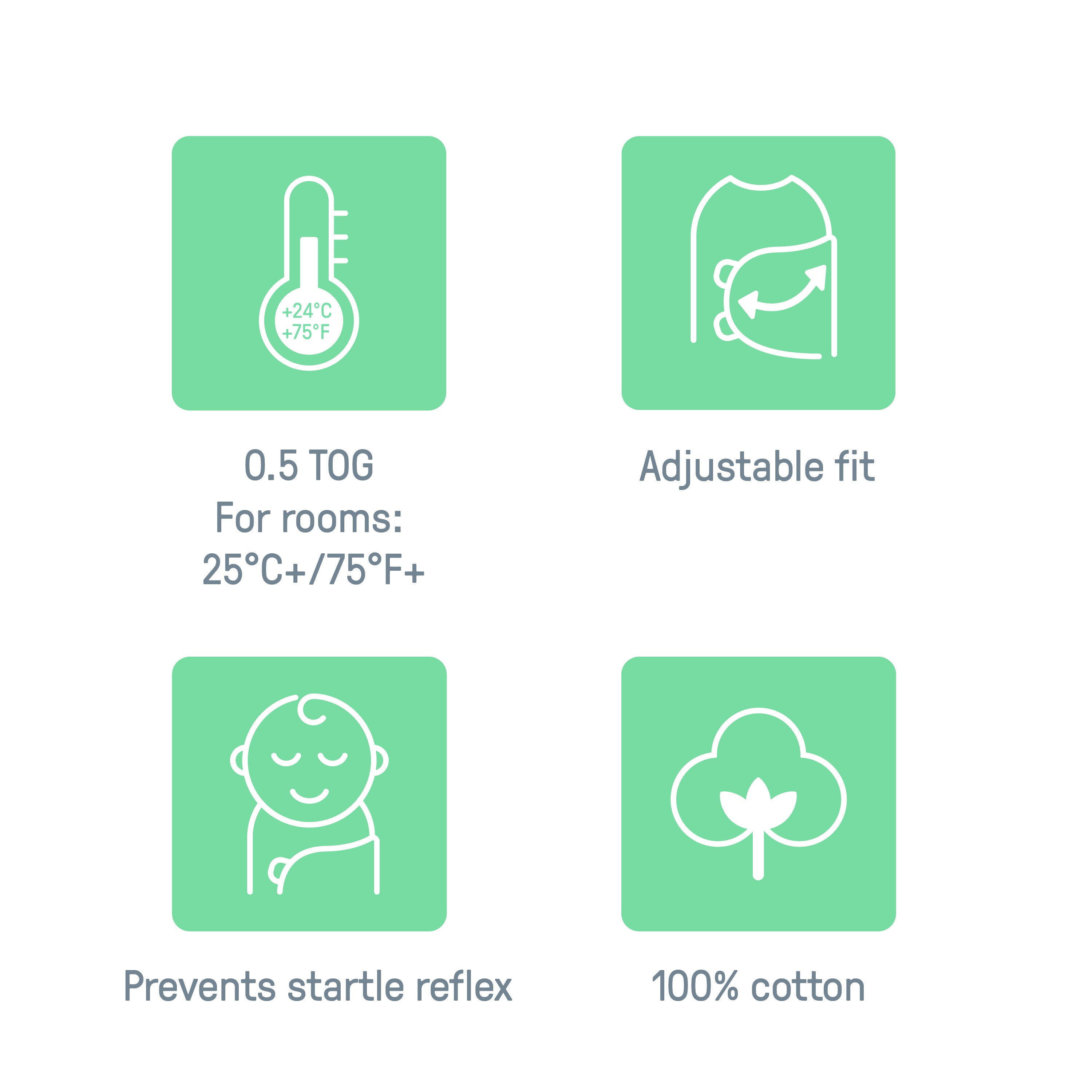 Original Swaddle, Size SM, 0-3 months, 3pk (Dino Mite)